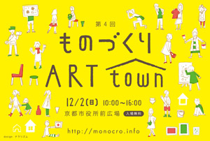 第4回ものづくりART town_DM